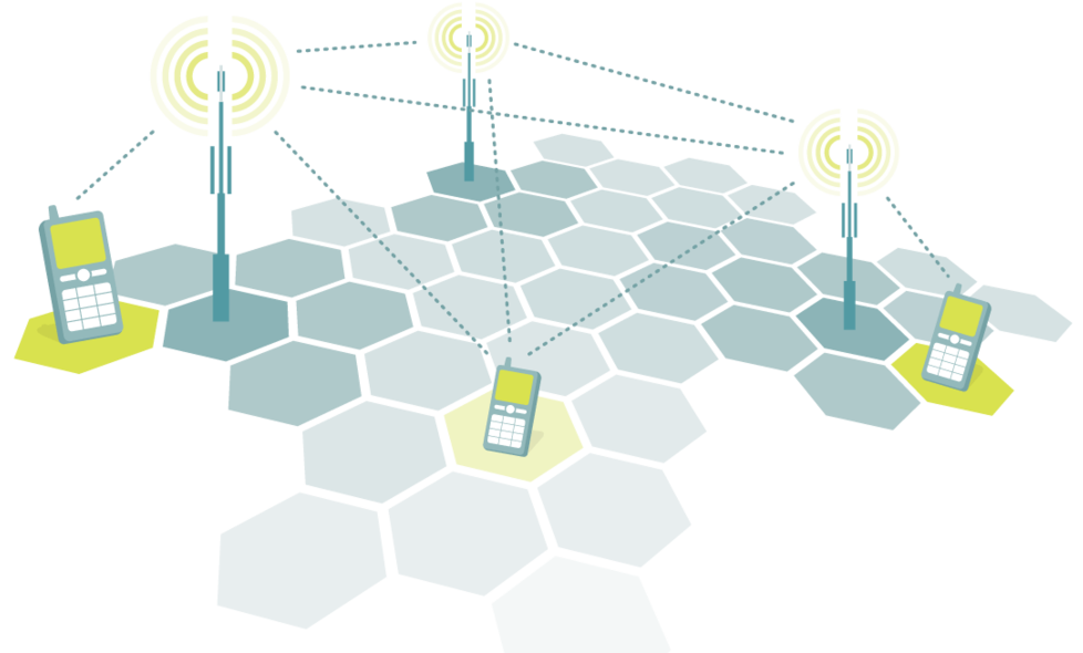 Новые мобильные системы. Сотовые беспроводные сети. Сотовая связь схема. Схема вышки сотовой связи. Сотовая связь на белом фоне.